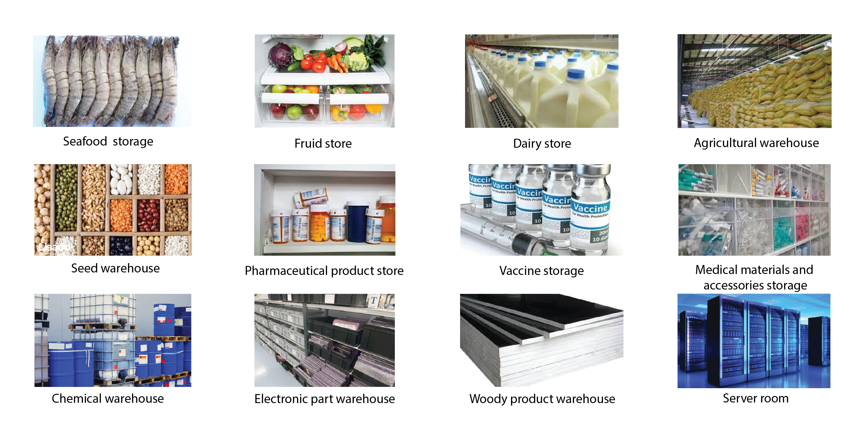 Build temperature and humidity monitoring system for warehouse based on