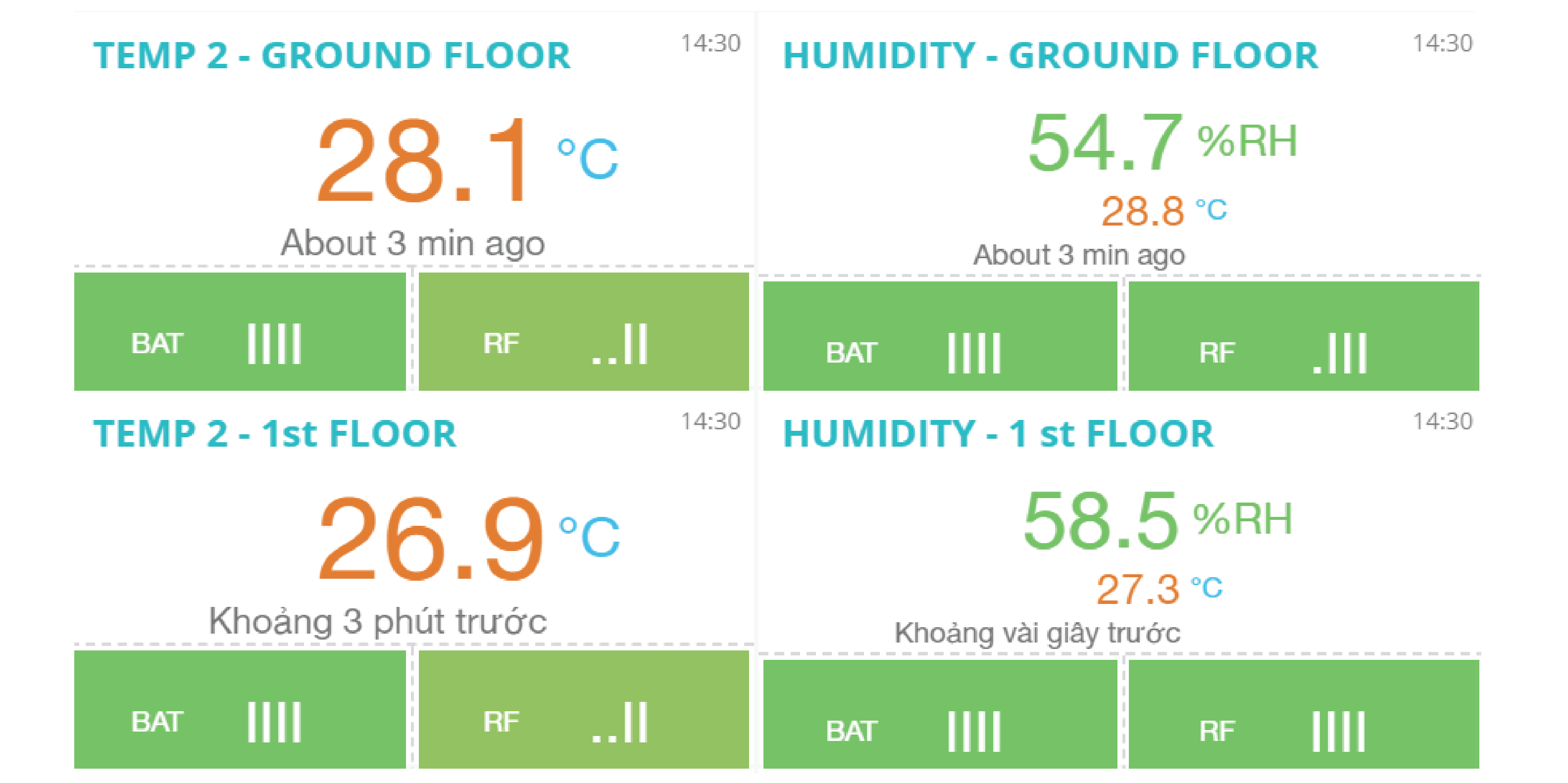 Build temperature and humidity monitoring system for warehouse based on