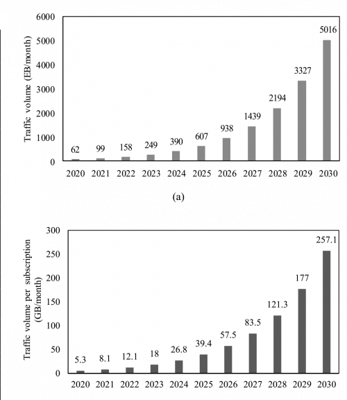 17082020 – figure1