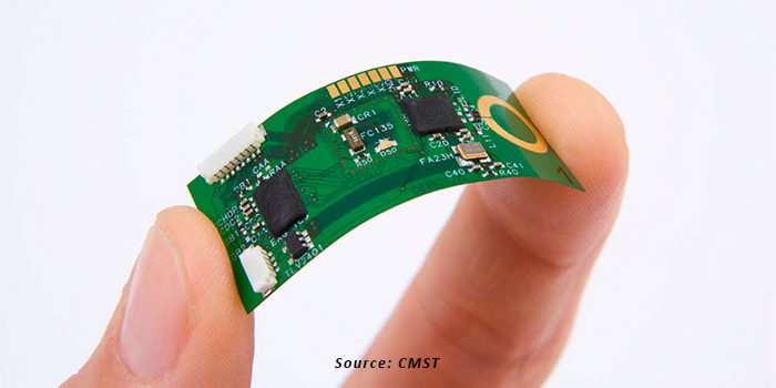 The future of Sensors Technology in the era of IoT