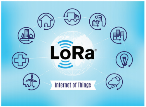 what-is-lorawan-and-how-does-it-work-concept13-images-and-photos-finder